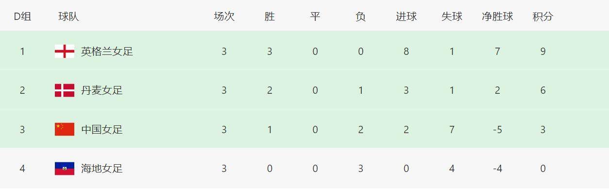 成人福利网站在线看视频