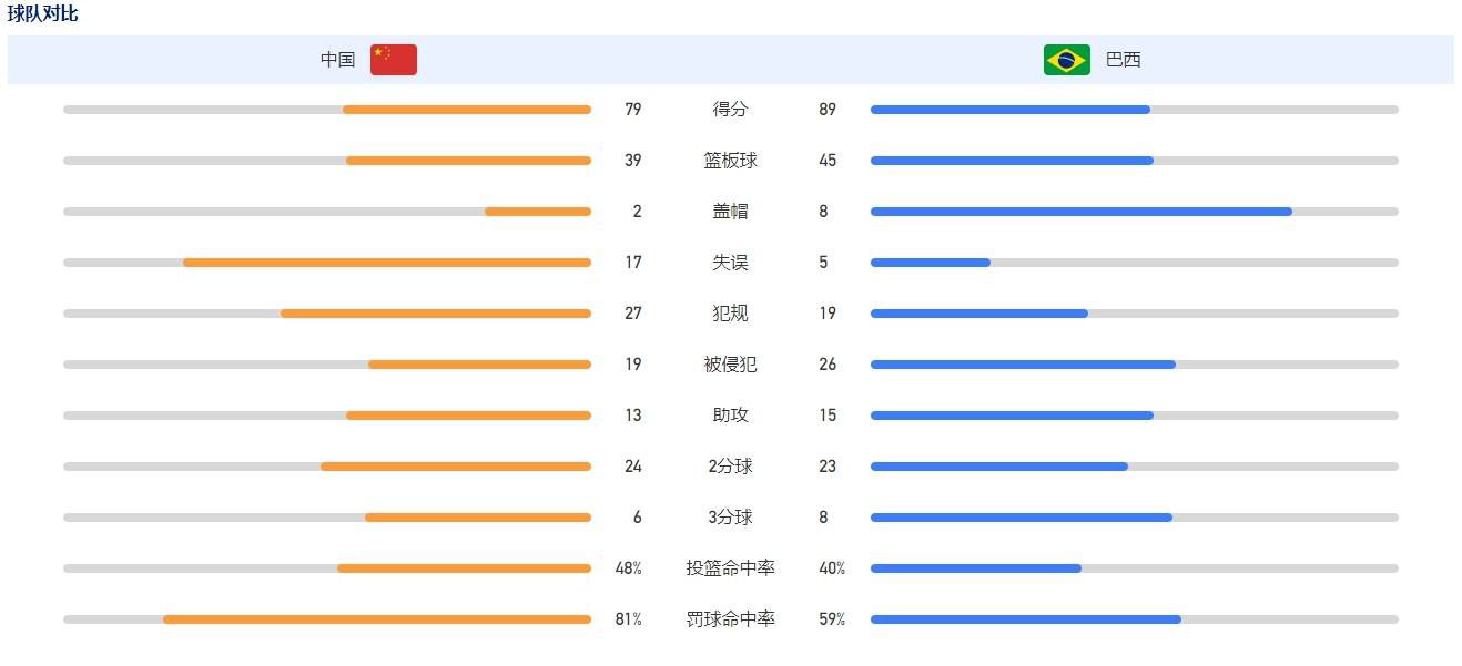 日本最新免费视