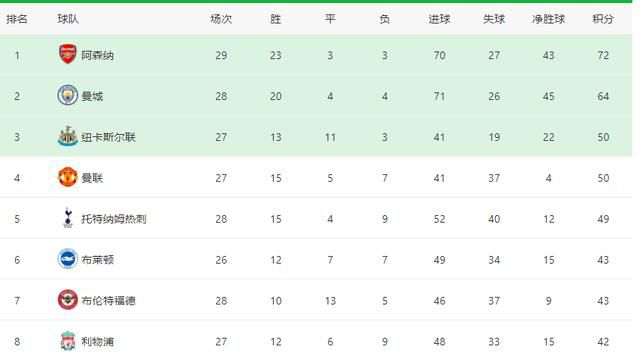 星野遥最值得看的6部剧