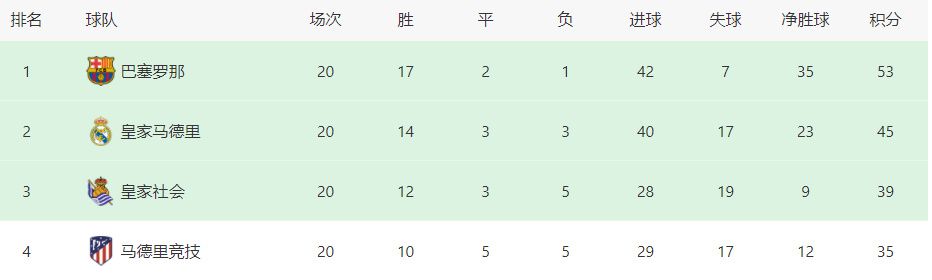 校花坐公交车被挺进h