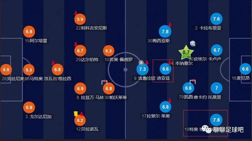 日本边吃边摸边做边爱