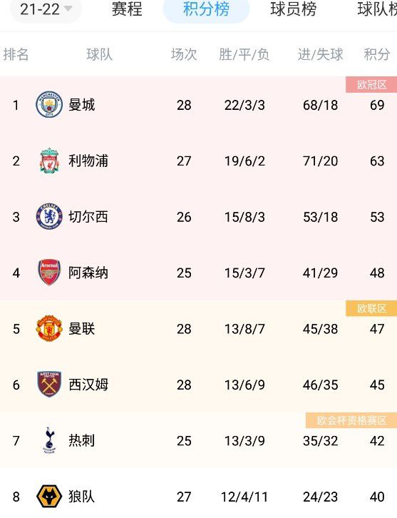 99综合久久
