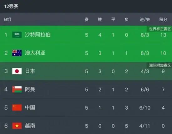 林源里的小洁