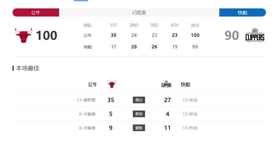 日日射天天射